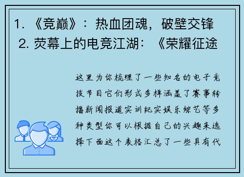 1. 《竞巅》：热血团魂，破壁交锋  2. 荧幕上的电竞江湖：《荣耀征途》全景纪实  3. 从菜鸟到战神：《终极战场》的逆袭之路